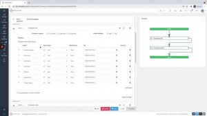 Document Automation: Generating documents automatically from Digital Forms