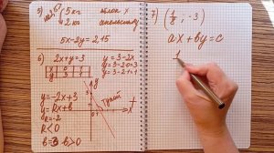 линейные уравнения с двумя переменными, график линейного уравнения ax+by=c с двумя переменными