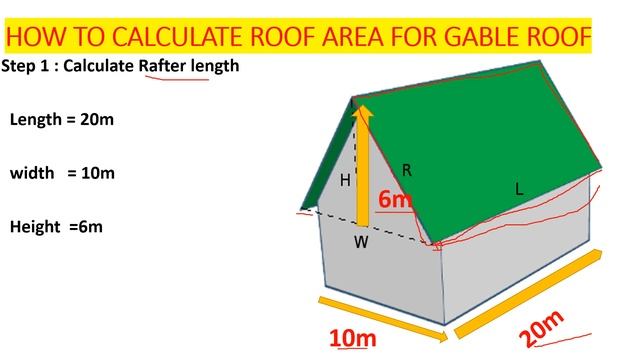Avoid Mistakes: Correctly Measure Gable Roof# Roof area
