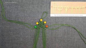 Елочка из макраме / DIY Macrame Christmas Tree / Макраме мастер класс