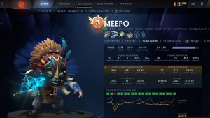 Новая мета против Invokera boostera DegyIIIka Meepo +13k игр 7.37d