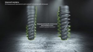 Имплантационная система Straumann® BLX