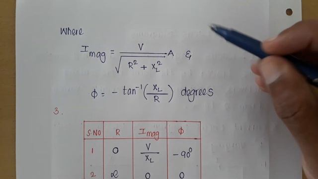 Current Locus Diagram of RL Circuit with 'R' Varying