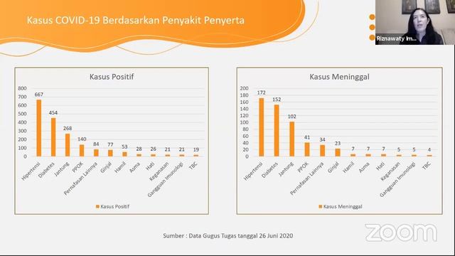 FKM UI Seminar Online Seri 19 смотреть онлайн