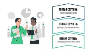 Ролик 03 Риски