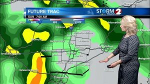 Storm Team 2 Forecast