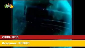 Эволюция заставок программы "Новости Содружества" (Мир, 1990-ые, 2003-н.в). Выпуск 127.