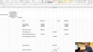 UK VS US INCOME TAX |  RELOCATE UK 🇬🇧 TO USA 🇺🇸 | THE A & S WAY