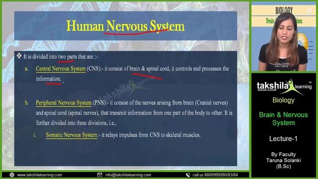Brain & the Nervous System General Science For SSC CGL/CHSL , Railways Takshila Learning
