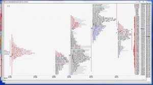 3-13-15 CNFT Pre-Mkt Commentary