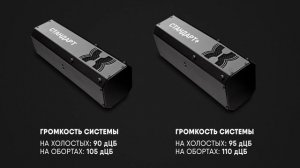 Комплектация поставки системы активного выхлопа iXsound