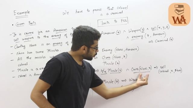 Forward Chaining in Artificial Intelligence | Forward Chaining in Artificial Intelligence Example