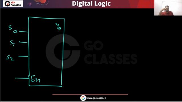 Digital Logic: Standard Questions Session 4 - Decoder, Encoder, Multiplexer | GO Classes -Deepak Si