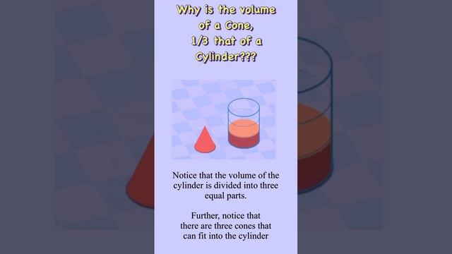 Why is the Volume of a Cone, 1/3 that of a Cylinder??? #reel #reels #maths  #mathstricks