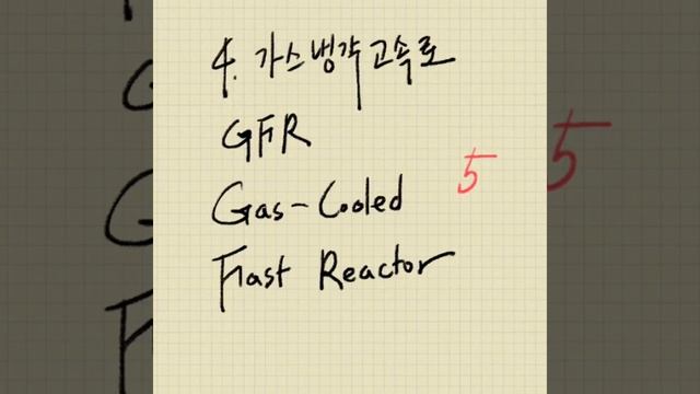 제 4세대 원자로 분류 смотреть онлайн