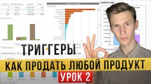 Триггеры продаж в маркетинге | Как увеличить продажи без манипуляций