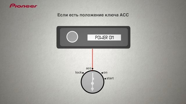 Как установить магнитолу 1DIN? смотреть онлайн