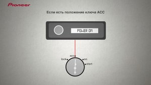 Как установить магнитолу 1DIN?
