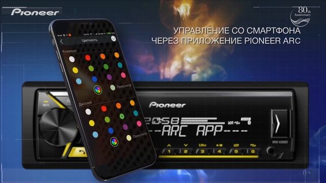 Автомобильные магнитолы Pioneer 1DIN. Модельный ряд 2018 года смотреть онлайн