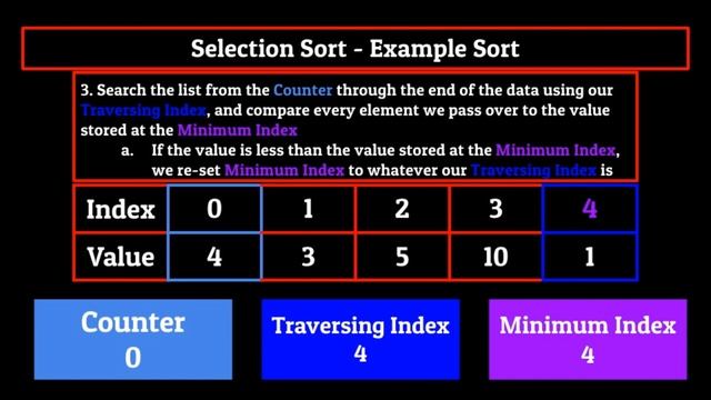 Selection Sort - Sorting Algorithms Mini Series (Episode 2)