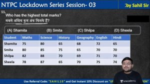 11:00 AM - RRB NTPC 2019 Lockdown Series | Maths by Sahil Sir | Exam Based Questions (Day-3)