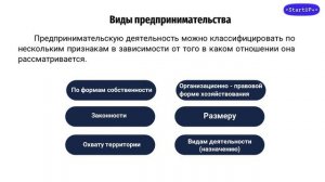 Основы предпринимательства . Тема 1