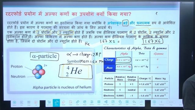 Atomic Structure -03 / परमाणु संरचना -04/ Sciences By Jay Sir / Empirical Institute/ Chemistry Jay