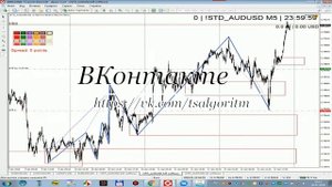 Как работать на тестере стратегий по торговой системе "Алгоритм". Продолжение.