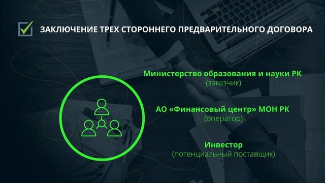 Механизм размещения государственного заказа смотреть онлайн