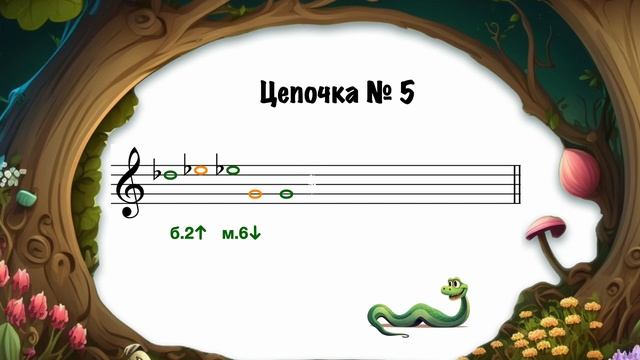 Интервальная цепочка НА СЛУХ: секунда, терция, кварта, квинта и секста. смотреть онлайн