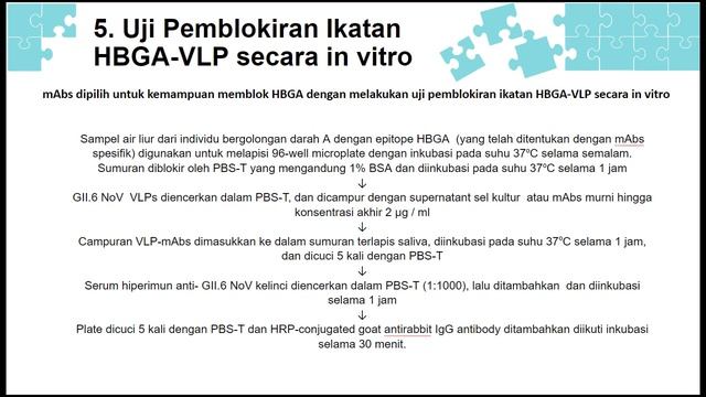 DISKUSI BIOTEKNOLOGI GOLONGAN B4, смотреть онлайн