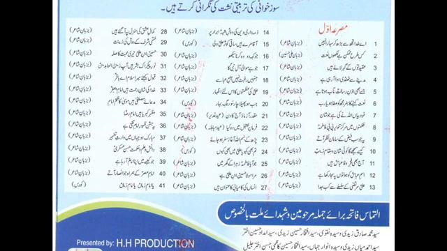 36- YE JASHN-E-ZAHOOR-E (ATF) (IMAM MUHAMMAD TAQI a.s) смотреть онлайн