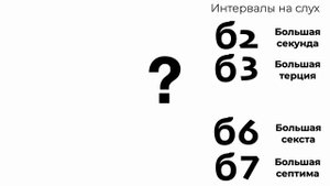 Интервалы на слух (с тритоном)