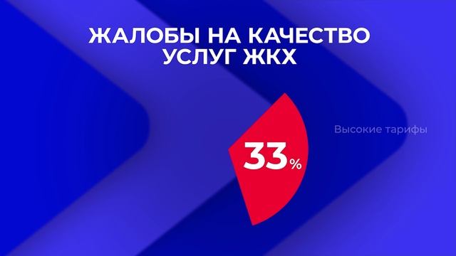 Председатель ГД обратил внимание на высокие тарифы ЖКХ
Новости эконом

Новости экономики от 6.11.24