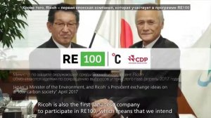 RICOH. Сегодня 2024