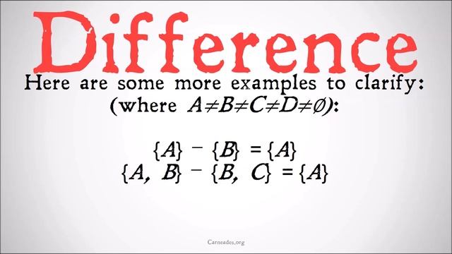 What is the Difference of Two Sets? (A-B) смотреть онлайн