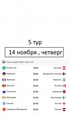 Кто сыграет в 5 туре Лиги Наций?