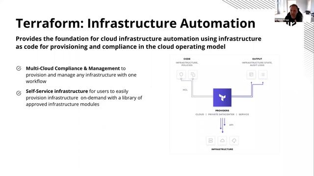 Das HashiCorp Cloud-Betriebsmodell und Infralovers