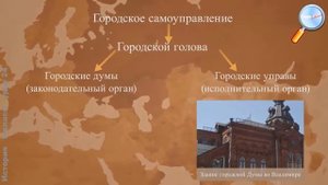 История 9 класс Урок№24   Внутренняя политика и великие реформы Александра II
