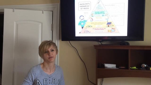 Personality of Self Presentation Maslow's Hierarchy of Needs & Julian Rotter смотреть онлайн