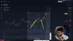 С $100 до $12 200 Долларов! Лучшая стратегия для Бинарных опционов - Лучшая Стратегия на Aeza Trade