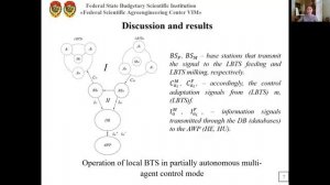 1528 Кирсанов В. Intellectual Biotechnical Systems in Livestock  Theoretical Aspects AIAE2021