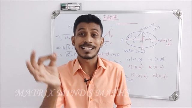 Ellipse / Conic Sections / Plus One Maths Focus Area / @ashthechemist