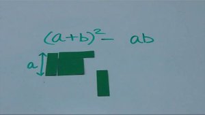 Visual Algebra: (a+b)2 - 4ab = (a - b) 2