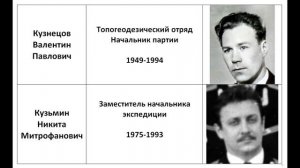 Потери Северной гидрографической экспедиции. На юбилее  95 лет 30 СГЭ, помянули бойцов.