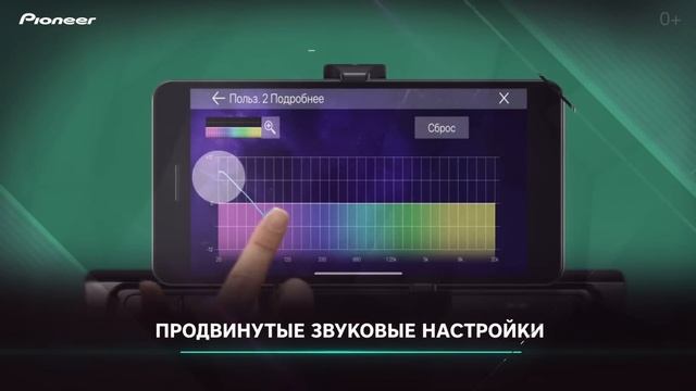 Смарт-ресивер Pioneer SPH-10BT смотреть онлайн