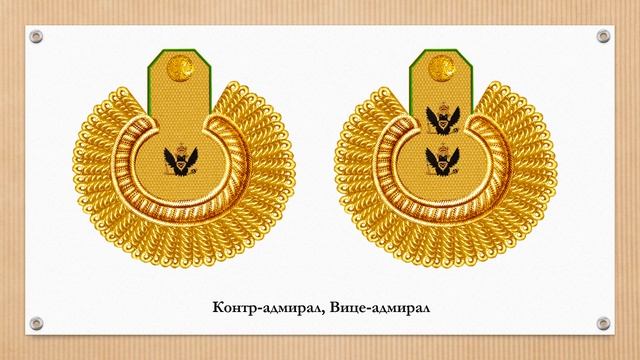 Эполеты морских частей Отдельного корпуса пограничной стражи Российской империи (вероятный вариант)