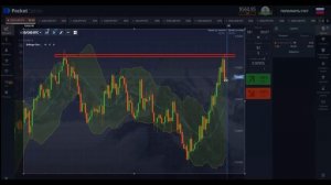 БОЛИНЖЕР ИЛИ БОЛИНДЖЕР! СТРАТЕГИЯ ПО ПРАЙСЭКШЕН! ТОРГОВЛЯ НА POCKETOPTION! ТЕХНИЧЕСКИЙ АНАЛИЗ