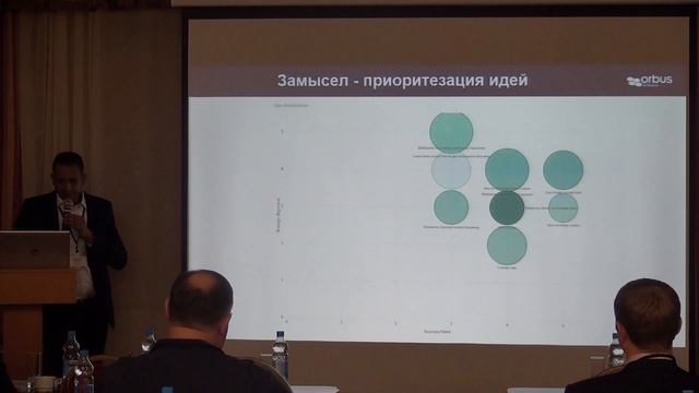 Abdulla Imran - "Управление трансформацией в iServer"
