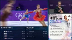 Alina Zagitova Olymp 2018 FS Don Quixote WU E